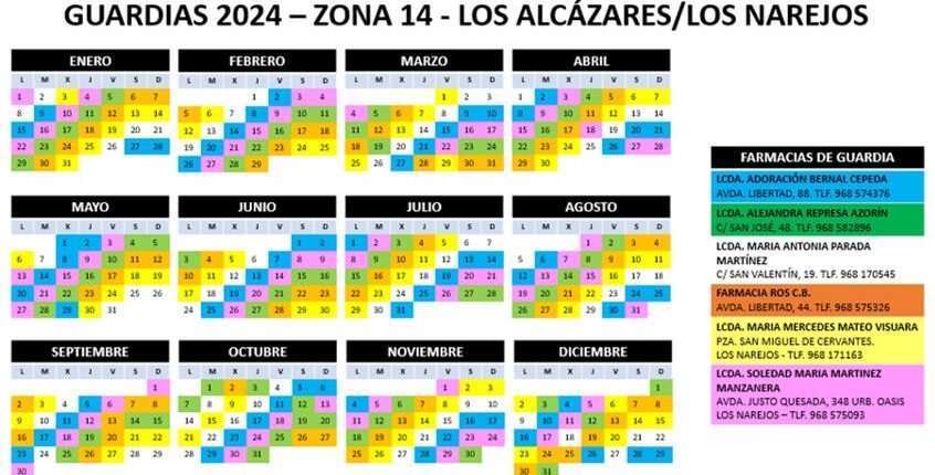 WhatsApp-Image-2024-01-04-at-08.28.54-e1704361964682 Farmacias de Guardia en Los Alcázares, Murcia